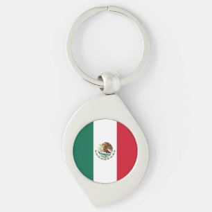 Chaveiro Bandeira do México, Bandeira da República Mexicana