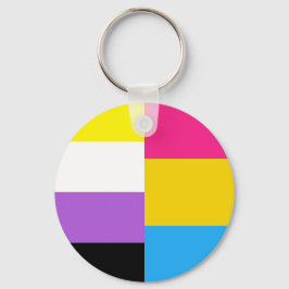 Chaveiro Bandeira do Orgulho Pânsexual Não Binário Duplo