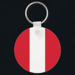 Chaveiro Bandeira do Peru<br><div class="desc">Produtos de Sinalizador Mundial Personalizáveis - Sinta-se livre para adicionar seu próprio texto.</div>
