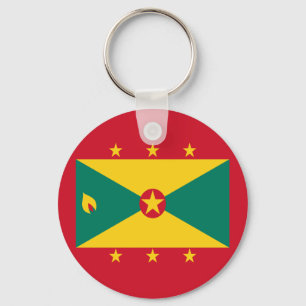 Chaveiro Bandeira Granadina Vermelho Verde Amarelo Dia da I