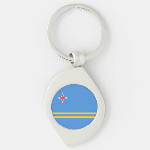 Chaveiro Bandeira Patriótica de Aruba