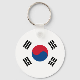 Chaveiro Bandera de Corea del Sur