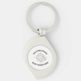 Chaveiro Bem-vindos a bordo dos escudos