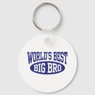 Chaveiro Big Brother