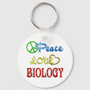 CHAVEIRO BIOLOGIA PEACE AMVE