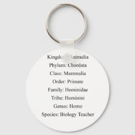 Chaveiro Biological Classification - Biology Teacher