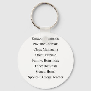 Chaveiro Biological Classification - Biology Teacher