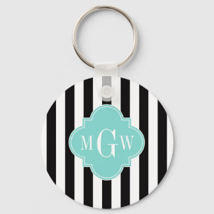 Chaveiro Black White Strike Turquoise Quatrefoil 3 Monogram