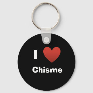 Chaveiro blackheart, I, Chisme