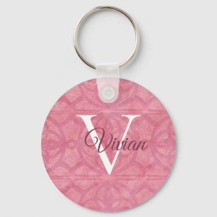 Chaveiro Blush Pink