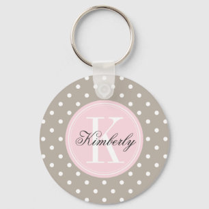 Chaveiro Bolinhas de torneira com monograma cor-de-rosa