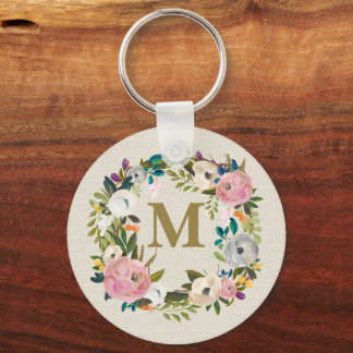 Chaveiro Bolsa de Lona com Monograma Personalizado de Flora