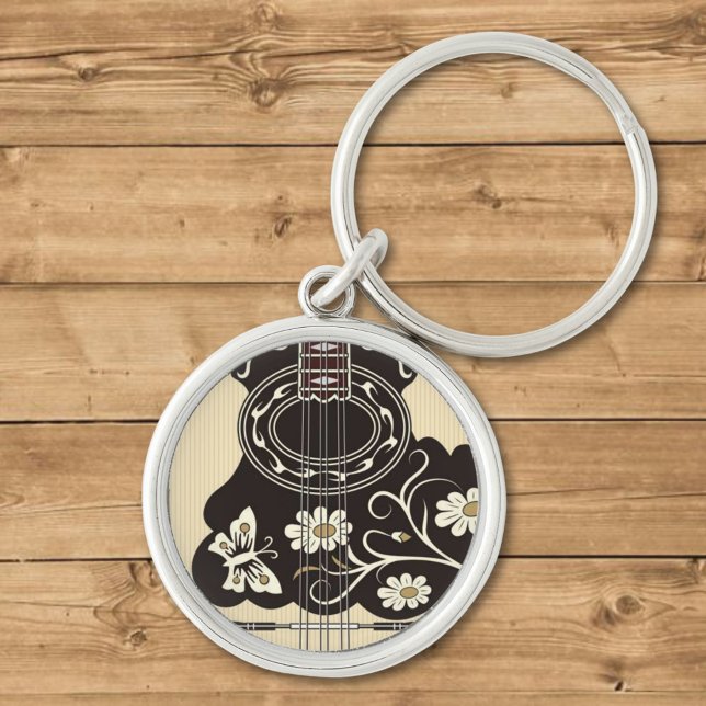 Chaveiro Bouzouki (Criador carregado)