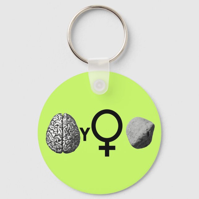 Chaveiro Brainy Girls Rock! (Frente)