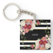 Brancos Negra-Dourados e Personalizados