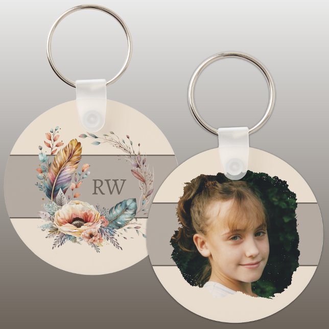 Chaveiro Brown adiciona foto floral inicial (Criador carregado)