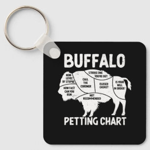 Chaveiro Buffalo Willife Petting Chart Para Bison Lovers Fl