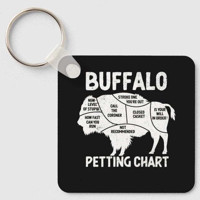 Chaveiro Buffalo Willife Petting Chart Para Bison Lovers Fl (Frente)