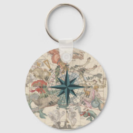 Chaveiro Bússola em um Mapa Antigo