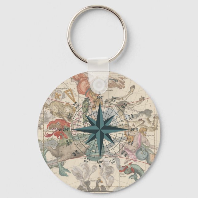 Chaveiro Bússola em um Mapa Antigo (Frente)