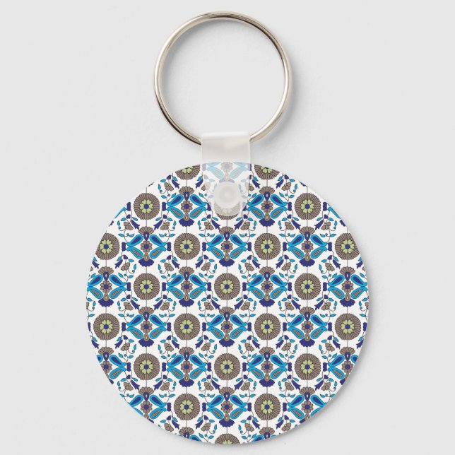 Chaveiro Button Keychain (Frente)