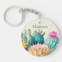 Cactos E Suculente Com Nome