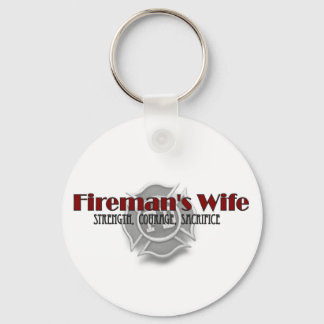 Chaveiro Cadeia-chave "Força, Coragem, Sacrifício"