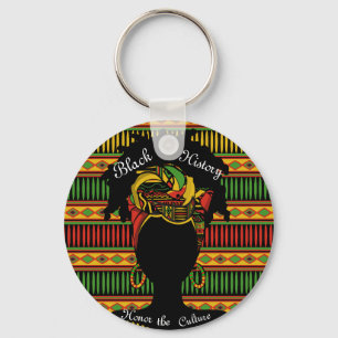 Chaveiro Cadeia de Chave de Moda Multicoloração do Históric