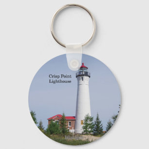 Chaveiro Cadeia de chave do farol de ponto crítico