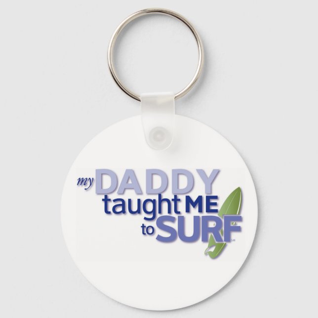 Chaveiro Cadeia de Chaves (Frente)