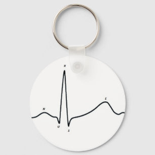 Chaveiro Cadeia de Chaves