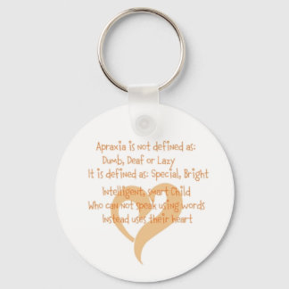 Chaveiro Cadeia de Chaves Definida pela Apraxia