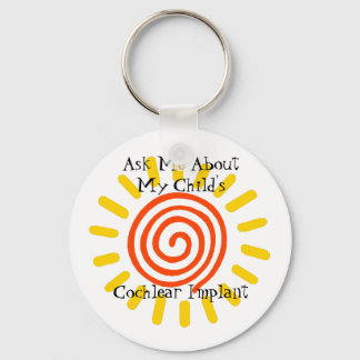 Chaveiro Cadeia de Chaves Perguntar-me