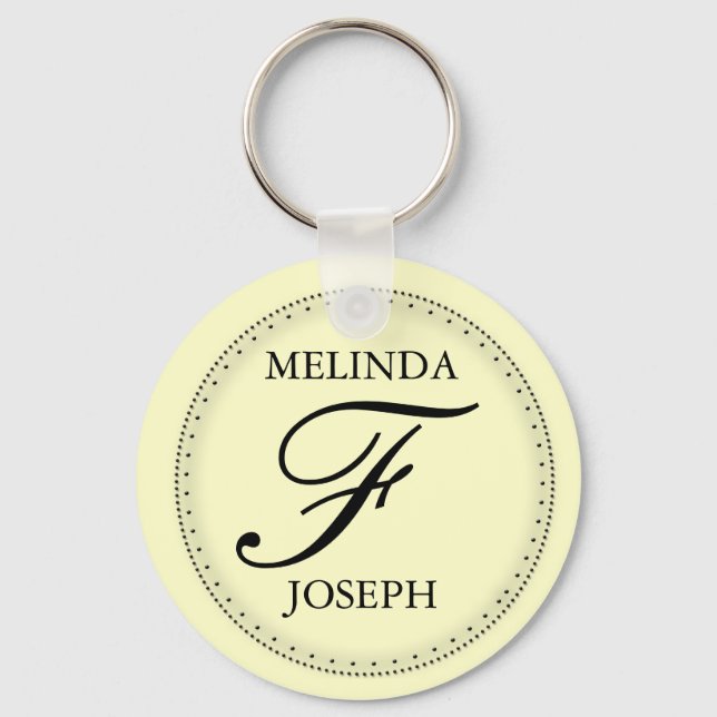 Chaveiro Cadeia de teclas DIY Monograma (Frente)