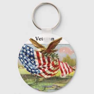 Chaveiro cadeias chave