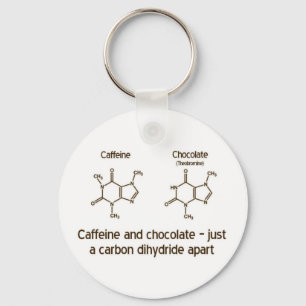 Chaveiro Caffeine and chocolate Keychain