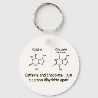 Chaveiro Caffeine and chocolate Keychain