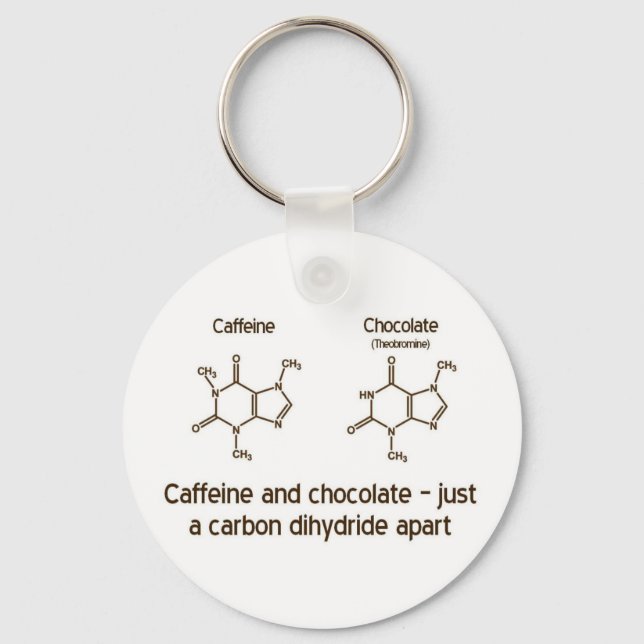 Chaveiro Caffeine and chocolate Keychain (Frente)