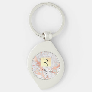 Chaveiro Caixa Dourada Mármore Branco e Dourado Rosa, Nome