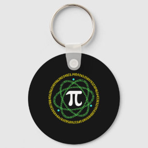 Chaveiro Camisas de Professores de Matemática Científica