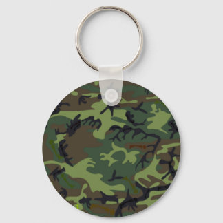 Chaveiro Camuflagem
