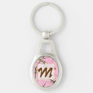 Chaveiro Camuflagem cor-de-rosa Monograma Cadeia de Chave I