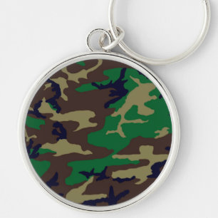 Chaveiro Camuflagem da floresta