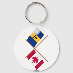 Chaveiro Canadá e bandeiras cruzadas Barbados