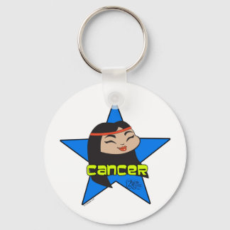 Chaveiro cancer