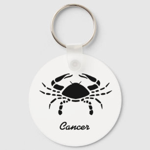 Chaveiro cancer