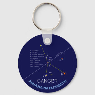 Chaveiro Cancer de constelação Zodiac