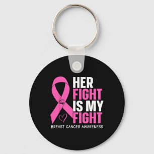 Chaveiro Cancer De Mama A Luta É O Meu Cancer De Luta