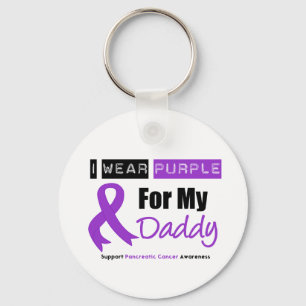 Chaveiro Câncer de pâncreas eu visto o pai roxo da fita