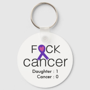 Chaveiro Cancer F*ck - Manutenção da pontuação - Adicionar
